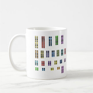 Café Caneca de 46 Karyotype