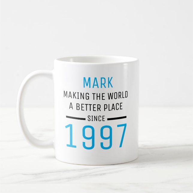 Café Caneca de aniversário personalizada com nome e ano (Esquerda)