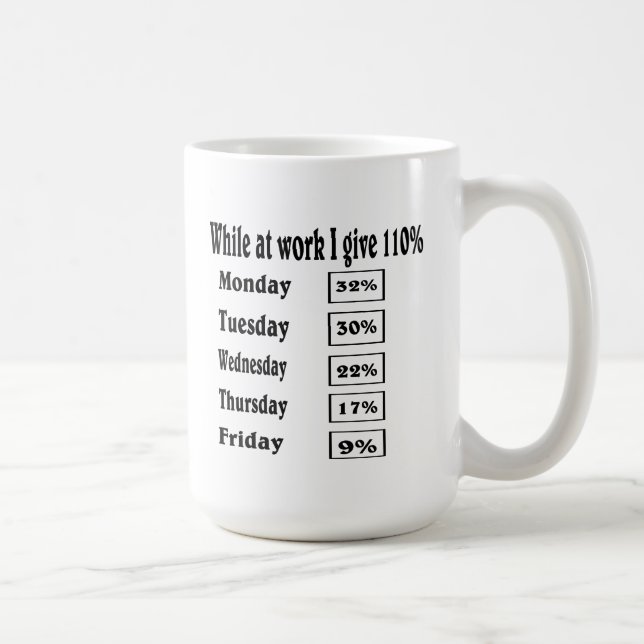 Café caneca de café. (Direita)