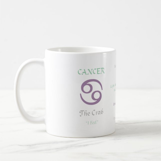 Café Caneca de Câncer (Esquerda)