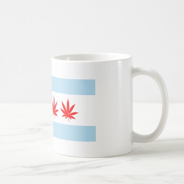 Café Caneca de CHICAGROW (Direita)