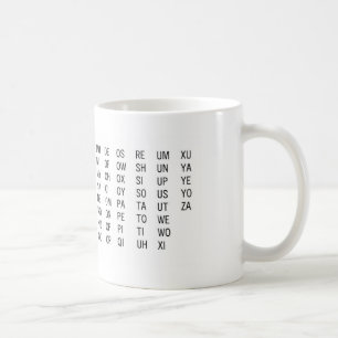 Café Caneca de duas letras da lista de palavra