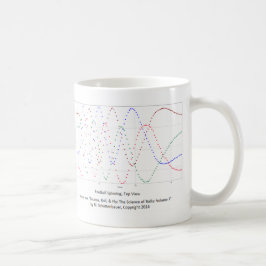 Café Caneca de giro dos gráficos do futebol americano