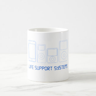 Café caneca de iPod