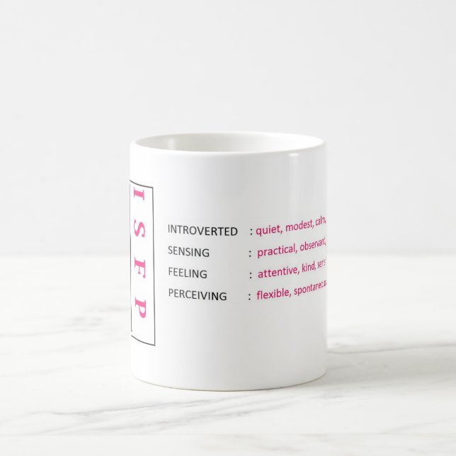 CAFÉ CANECA DE ISFP (Centro)