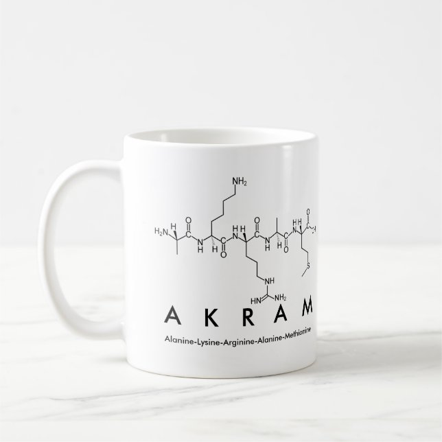 Café Caneca de nome peptídico Akram (Esquerda)