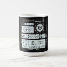 Caneca de Painel de Desenvolvedor Full Stack