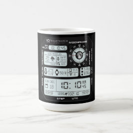 Café Caneca de Painel de Desenvolvedor Full Stack