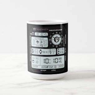 Café Caneca de Painel de Desenvolvedor Full Stack