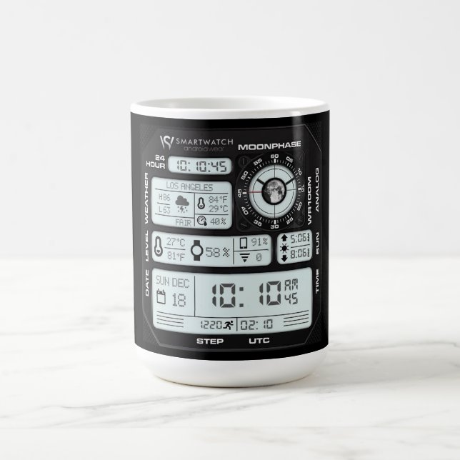 Café Caneca de Painel de Desenvolvedor Full Stack (Centro)