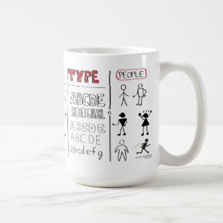 Café Caneca de Sketchnote