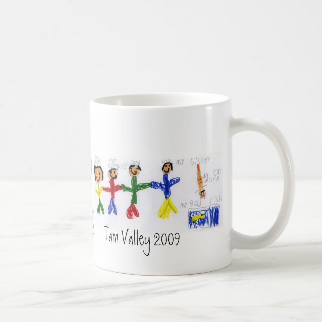 Café Caneca de Spencer Harte (Direita)