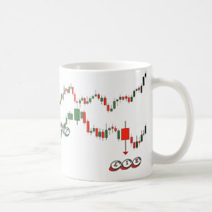 Café Caneca de Sucesso do Trader Prime