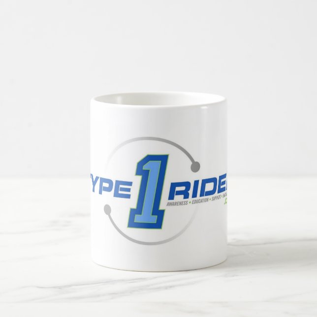 Café Caneca de Type1Rider (Centro)