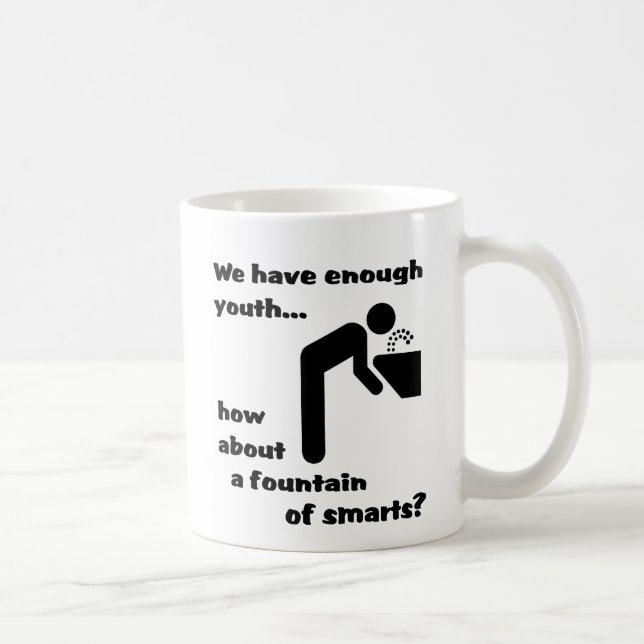 Café Caneca Divertida Fonte de Inteligência Humor (Direita)