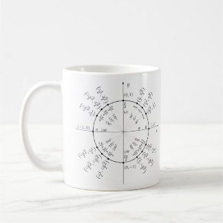 Café Caneca do cálculo do círculo de unidade