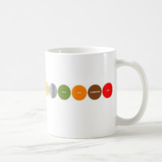 Café Caneca do design de 12 poderes