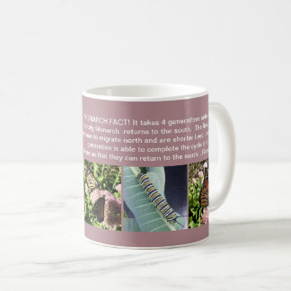 CAFÉ CANECA DO FATO DA BORBOLETA DE MONARCA