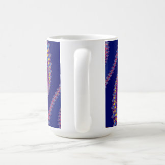 Café Caneca do Fractal - grupo de Mandelbrot