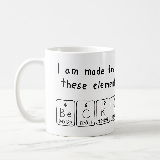 Café Caneca do nome da mesa periódica de Becky (Esquerda)