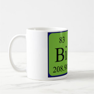 Café Caneca do nome da mesa periódica de Bibi
