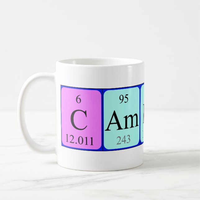 Café Caneca do nome da mesa periódica de Cameron (Esquerda)