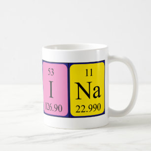 Café Caneca do nome da mesa periódica de Carina