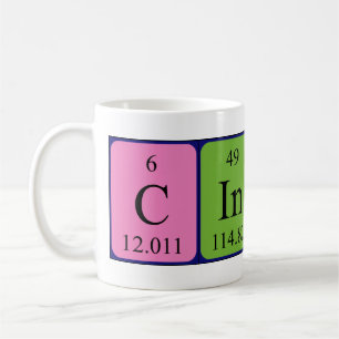 Café Caneca do nome da mesa periódica de Cindy