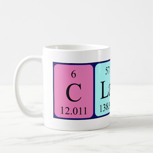 Café Caneca do nome da mesa periódica de Claire (Esquerda)