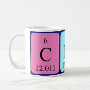 Café Caneca do nome da mesa periódica de Clara