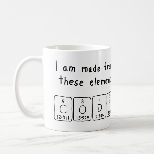 Café Caneca do nome da mesa periódica de Cody (Esquerda)