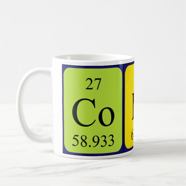 Café Caneca do nome da mesa periódica de Colin (Esquerda)