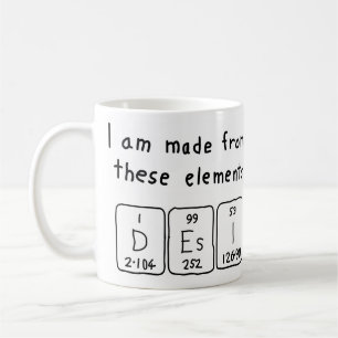 Café Caneca do nome da mesa periódica de Desi