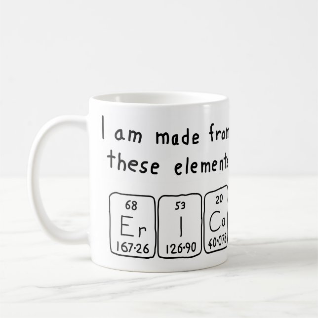 Café Caneca do nome da mesa periódica de Erica (Esquerda)