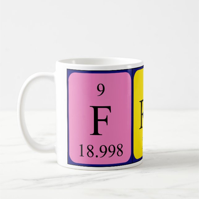 Café Caneca do nome da mesa periódica de Fran (Esquerda)