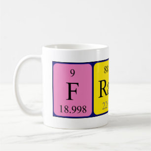 Café Caneca do nome da mesa periódica de Frank