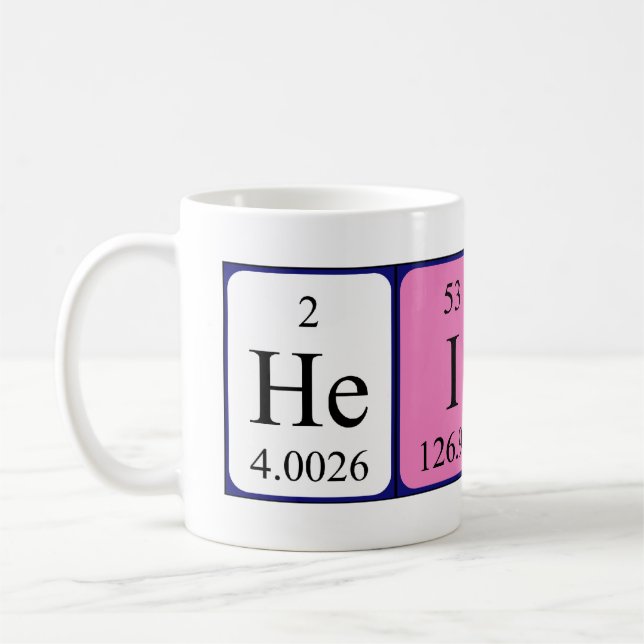 Café Caneca do nome da mesa periódica de Heidi (Esquerda)