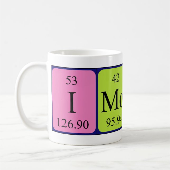 Café Caneca do nome da mesa periódica de Imogen (Esquerda)