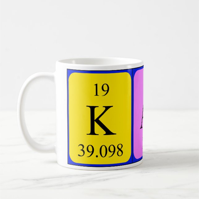 Café Caneca do nome da mesa periódica de Katy (Esquerda)