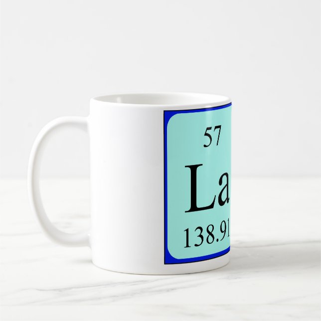 Café Caneca do nome da mesa periódica de Lara (Esquerda)