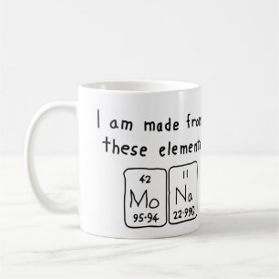 Café Caneca do nome da mesa periódica de Mona