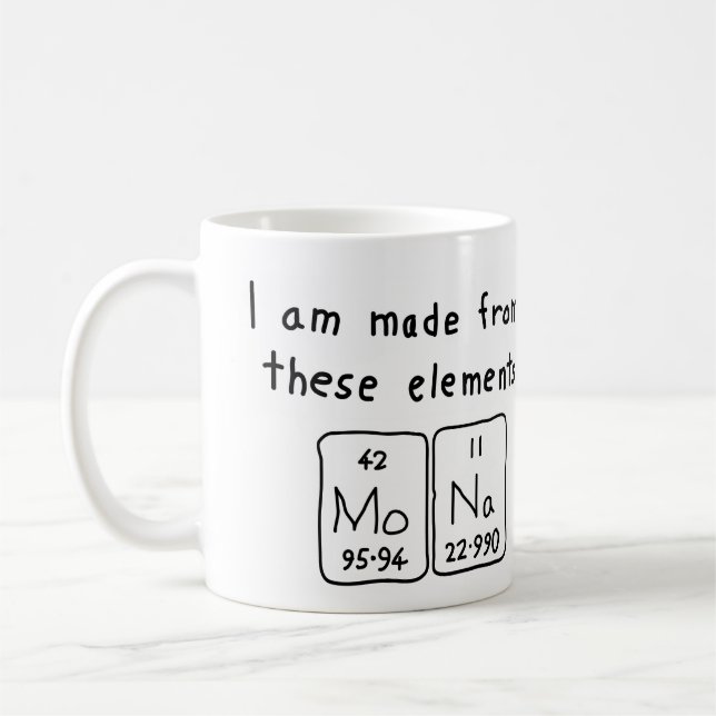 Café Caneca do nome da mesa periódica de Mona (Esquerda)