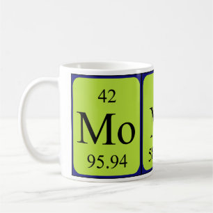 Café Caneca do nome da mesa periódica de Monica
