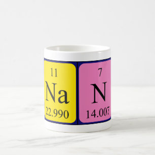 Café Caneca do nome da mesa periódica de Nan