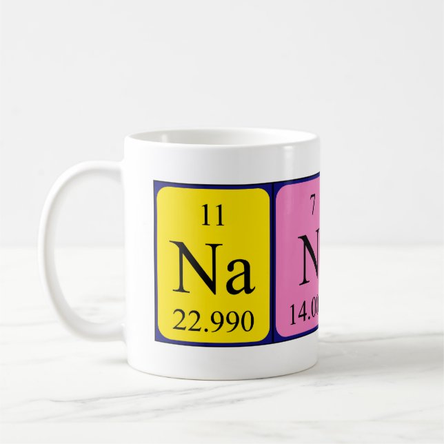 Café Caneca do nome da mesa periódica de Nancy (Esquerda)