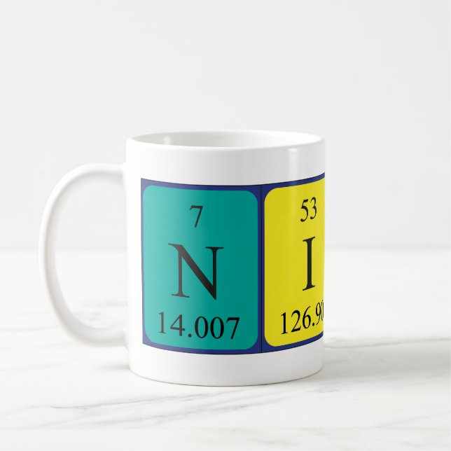 Café Caneca do nome da mesa periódica de Nick (Esquerda)