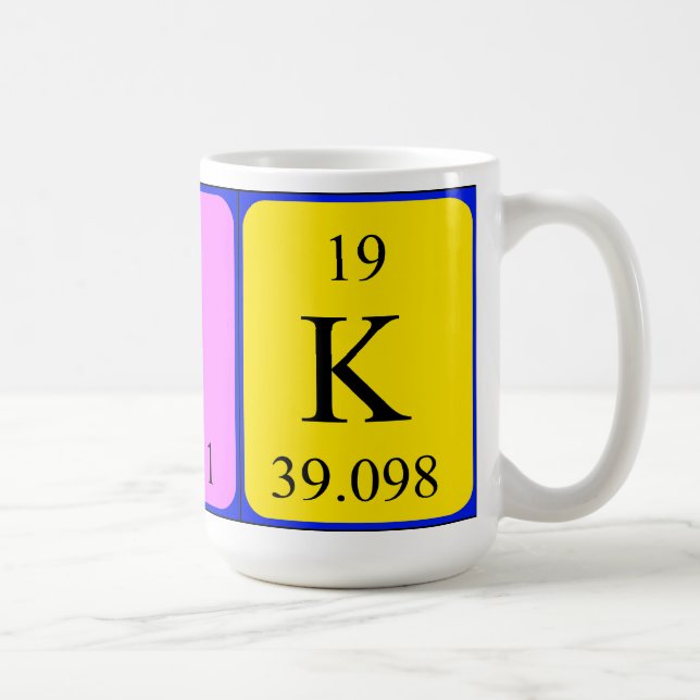 Café Caneca do nome da mesa periódica de Nick (Direita)