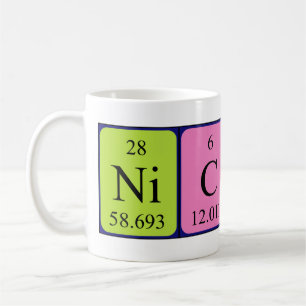 Café Caneca do nome da mesa periódica de Nicki