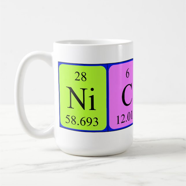 Café Caneca do nome da mesa periódica de Nicky (Esquerda)