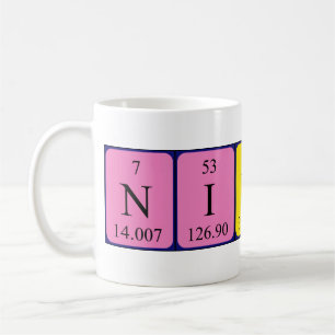 Café Caneca do nome da mesa periódica de Niklas